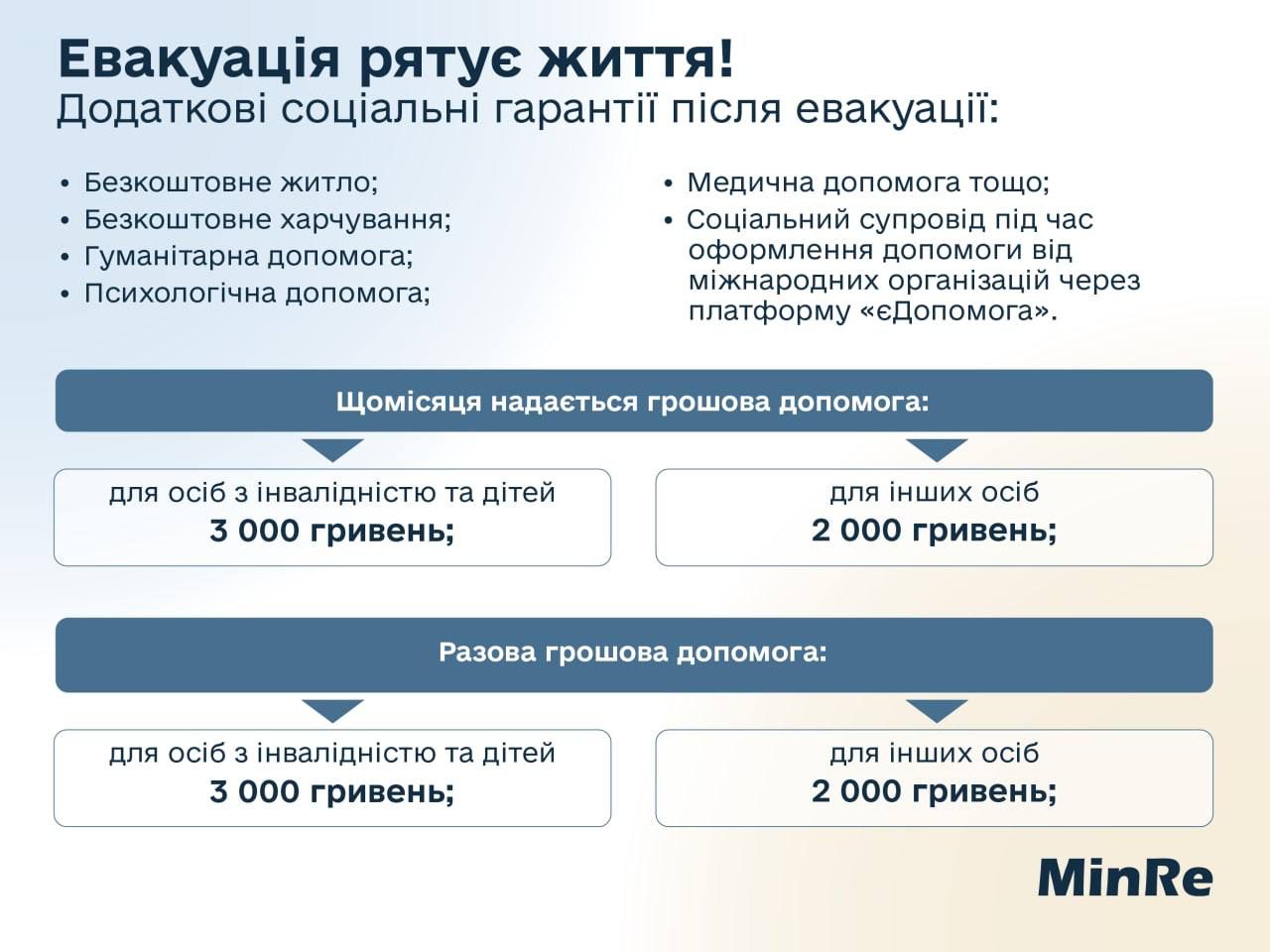 2e419ec2 d78e 4753 badc bc2382d6e027