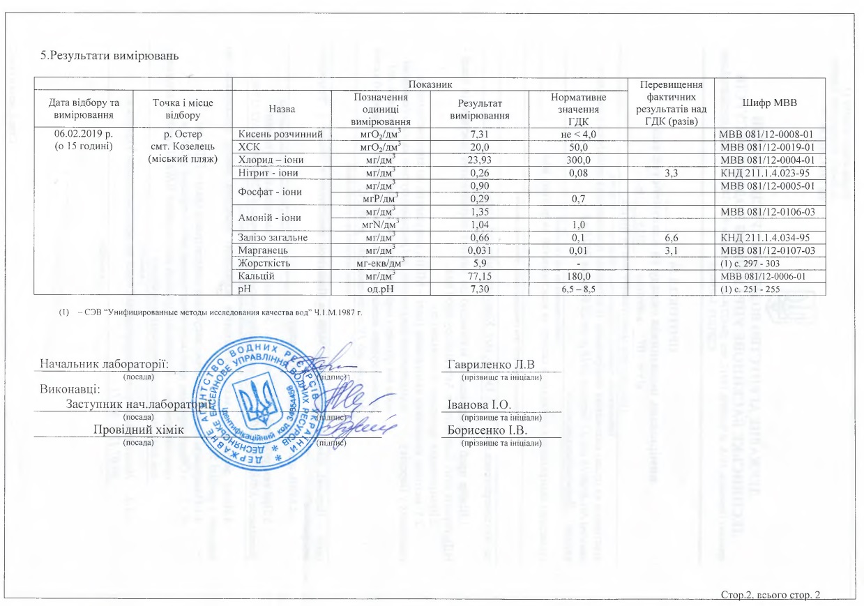 Vodne gosp3
