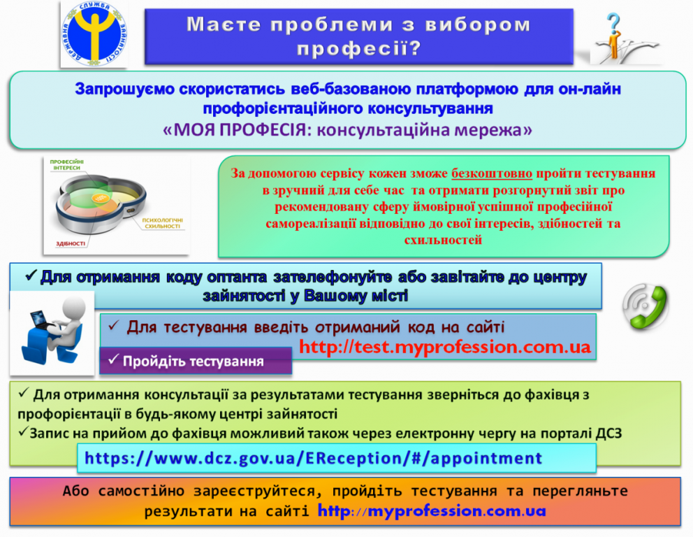 platforma moya profesiya konsultaciyna merezha